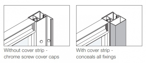 Merlyn Cover Strips